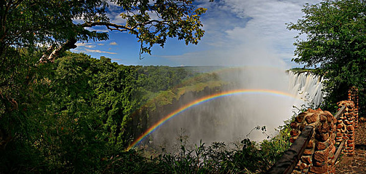 维多利亚瀑布,彩虹,津巴布韦,非洲