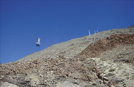 索道,加纳利群岛