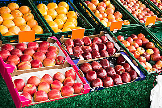 新鲜水果,市场