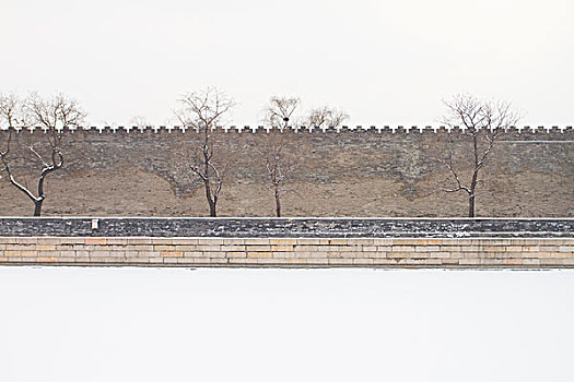 雪后故宫城墙