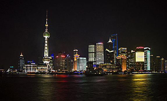 上海浦东金融区