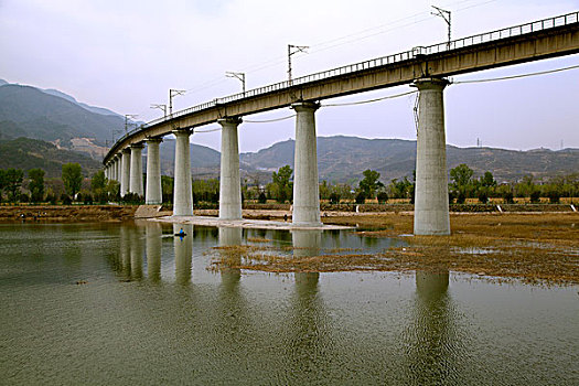 北京永定河上的铁路桥