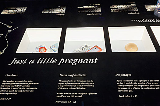 德国,巴伐利亚,慕尼黑,博物馆,展示,避孕,装置
