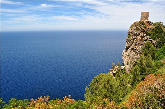 马略卡岛,眺台,动漫