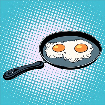 煎锅,煎鸡蛋,盘子