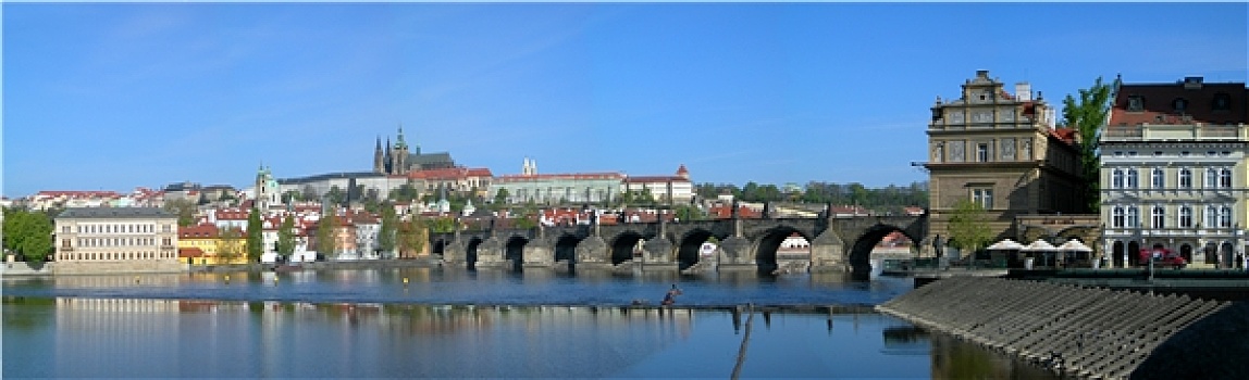 布拉格城堡,查理大桥