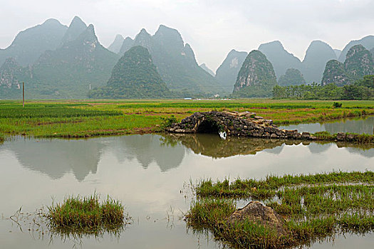 桂林状元桥边的风景
