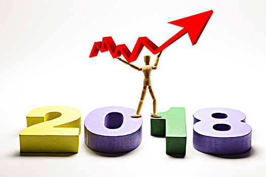 2018年中國經濟