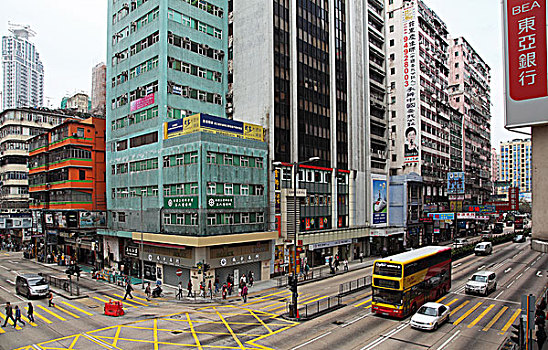 香港九龙旺角街景