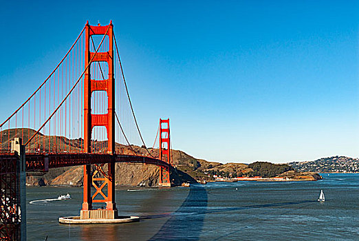 美国旧金山金门大桥,goldengatebridge