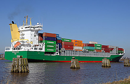 集装箱船,货船,基尔,运河,石荷州,德国,欧洲