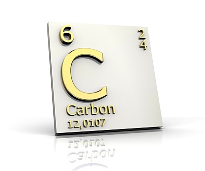 碳,元素周期表,元素