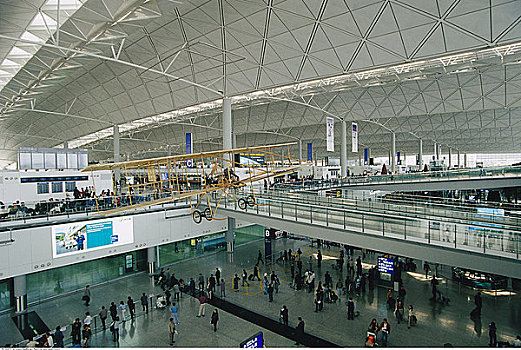 赤腊角,国际机场