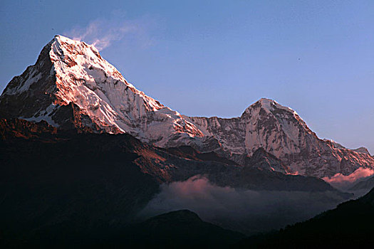 喜马拉雅雪山群