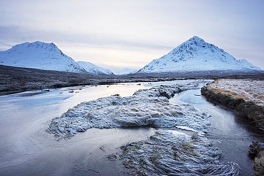冰封河流,荒野,苏格兰