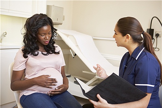 孕妇,产前,检查,护理
