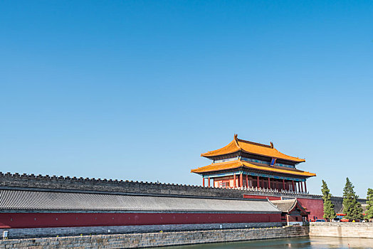 中国北京故宫博物院古建筑