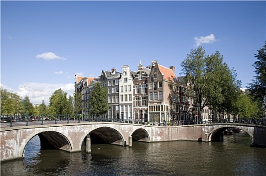 阿姆斯特丹,运河,连通