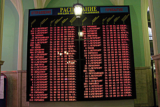 俄罗斯,莫斯科,车站,列车,时间表
