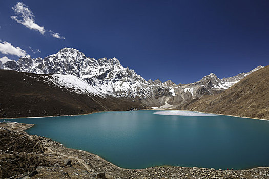 冰河,尼泊尔