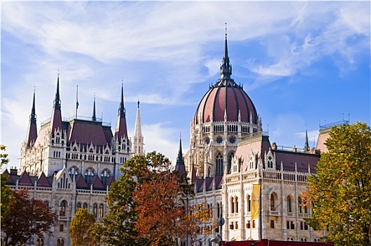 布达佩斯,议会