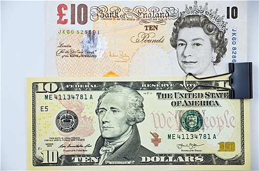 英国,美元,货币