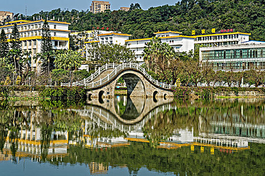 福州福建农林大学