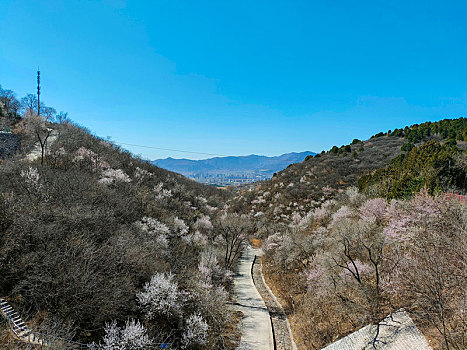 北京市石景山区南马场水库