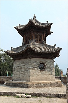 寺庙,中国