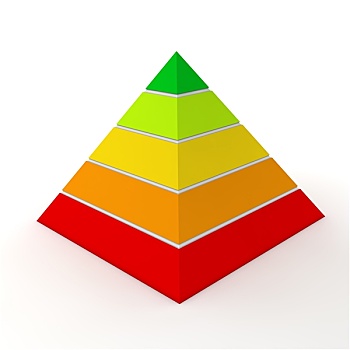 多彩,金字塔,图表,五个