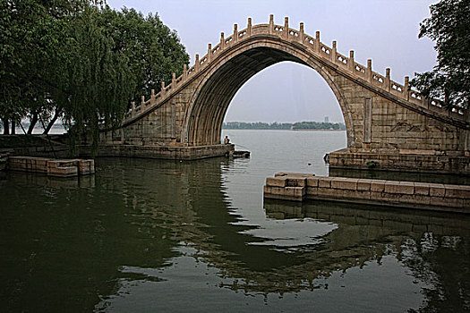 颐和园,昆明湖,西堤,玉带桥