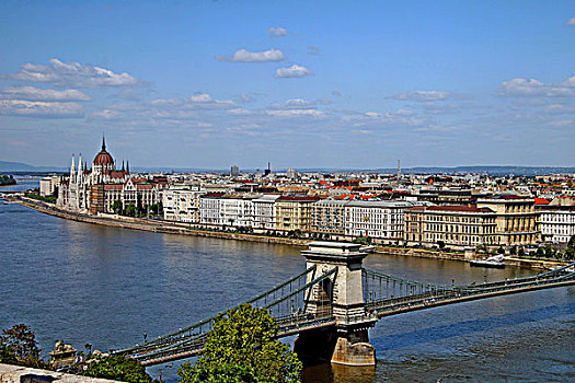 国会大厦,链索桥,多瑙河,布达佩斯,匈牙利,欧洲