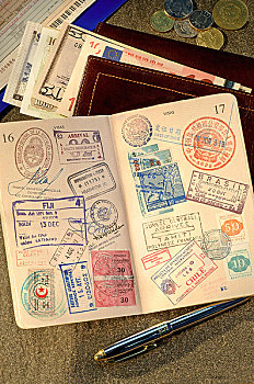 護照,皮夾