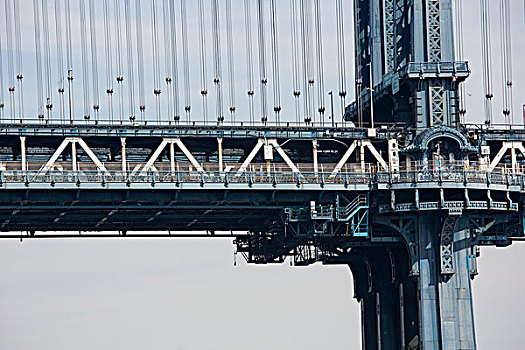 风景,曼哈顿大桥,布鲁克林大桥,纽约