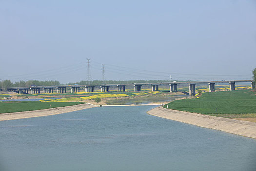 苏北灌溉总渠