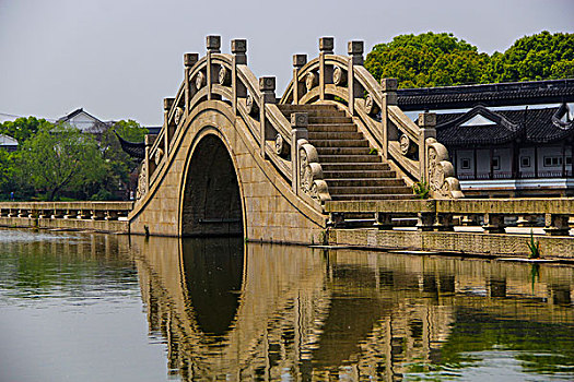 水上遗址公园