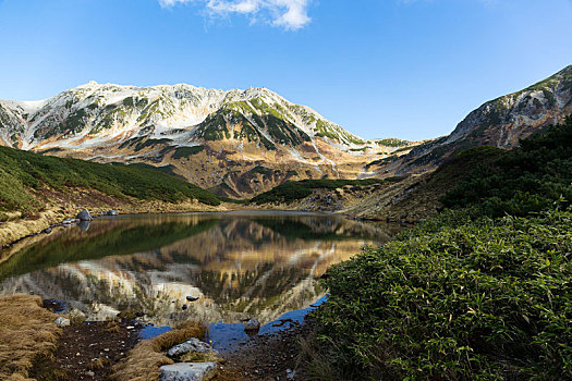 高山,路线