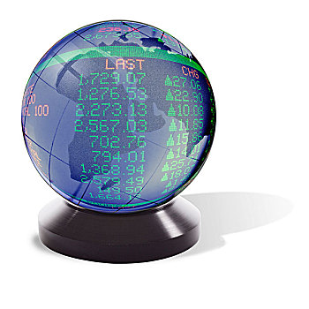 水晶球,地球仪,股票市场,象征,全球,投资