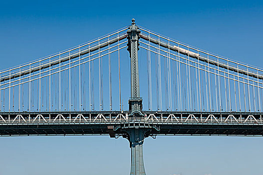 曼哈顿大桥,纽约