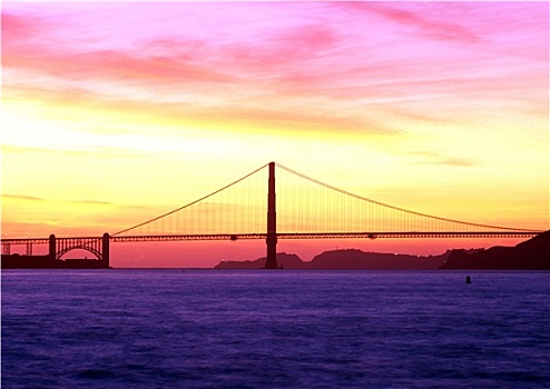 金门大桥,日落,旧金山,加利福尼亚,美国