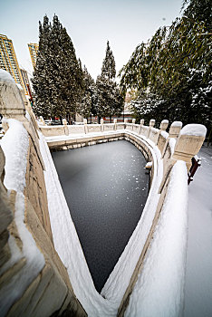 天津文庙雪景