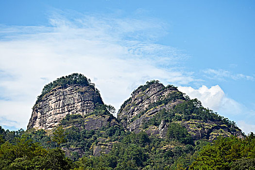 武夷山景区双乳峰