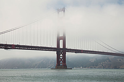 金门大桥,雾