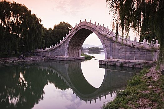 桥,昆明湖,颐和园,北京,中国