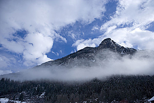 顶峰,格劳宾登,瑞士