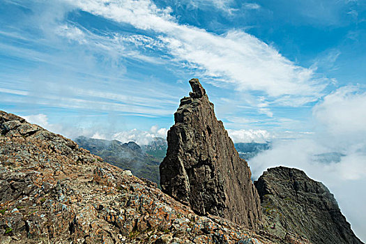 隔阂,顶峰,斯凯岛,苏格兰