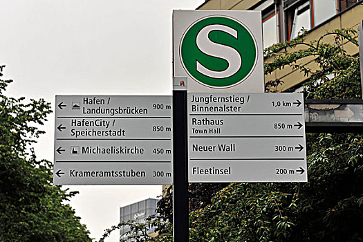 路标,郊区,铁路,城市,汉堡市,德国,欧洲