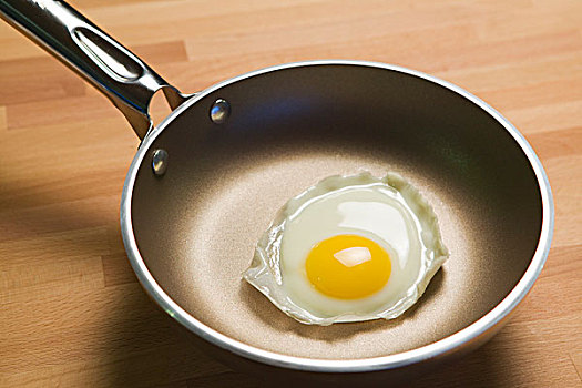 煎鸡蛋,煎锅