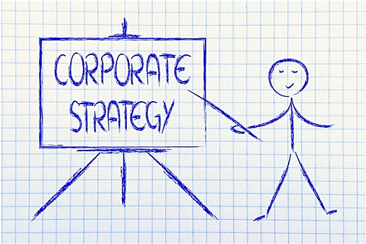学习,公司,策略