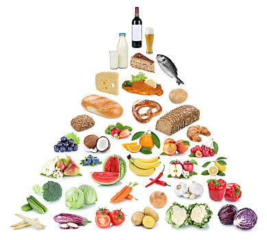 健康食物,食物,金字塔,果蔬,水果,抠像